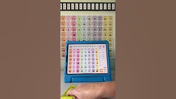 AAC tips: Do you have a student that taps the same button over and over? #shorts