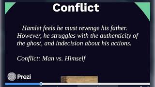 Hamlet Plot Structure