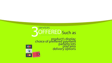 INTRODUCTION TO RETAIL: STORE & NON STORE BASED RETAILING-PART 1