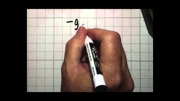 How to determine which solutions are identities and problems with no solution