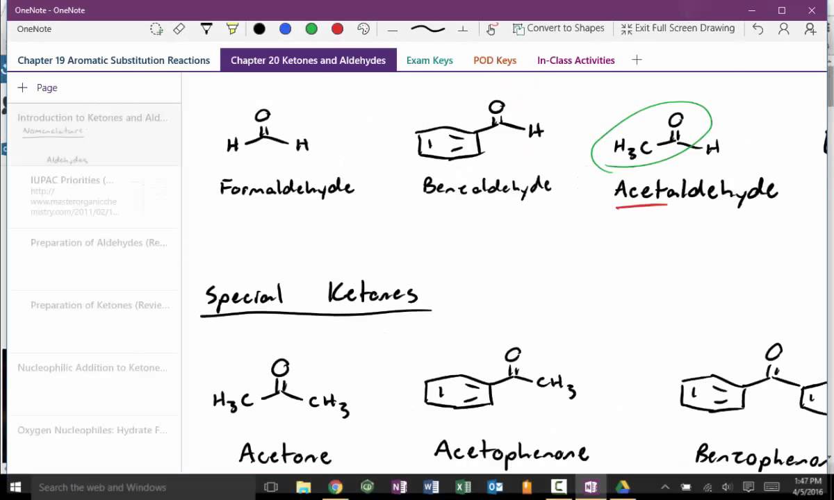 introduction to ketones and aldehydes