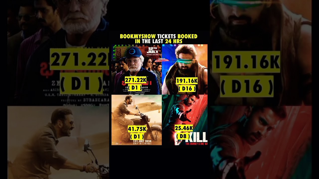 last 24 hours updates 