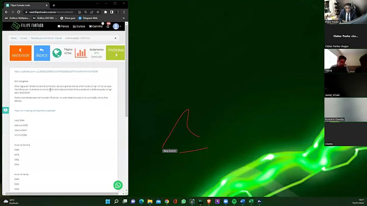 Aprenda a operar com a minha analise