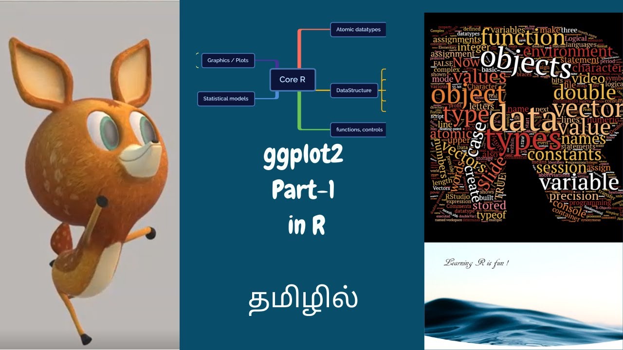 Learning R is Fun! - ggplot2 part 1 in Tamil (26a/40) - YouTube