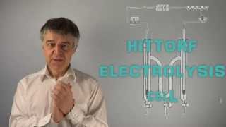 PCIIQ09 How to Calculate Ion Transport Numbers from Electrolysis Results (Hittorf Method)