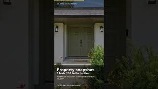 33594 | VALRICO | market teaser #Shorts