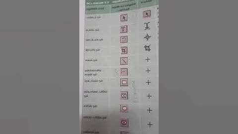 12th computer application (tm)-page maker (tool box)