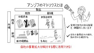 経営戦略の基礎知識「アンゾフのマトリクス」を学ぼう