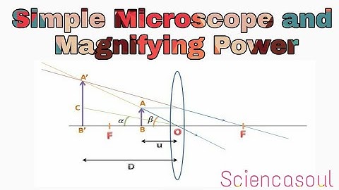 🔍Simple Microscope 🔍 and Magnifying Power. By Sciencasoul team. #SC1.