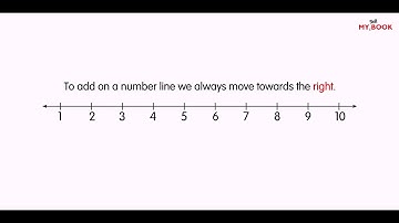My Skill Book | Math 4 | Count & Add