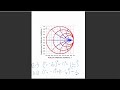 GATE 2020|ECE PYQ|TRANSMISSION LINES|STEP-BY-STEP SOLUTION|7