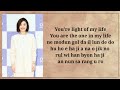 Jo Jung Seok - Aloha (Hospital Playlist OST Part 3) Easy Lyrics