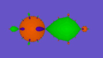 Cheby-Halley family, parameter from -1 to 6