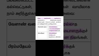 சோழ அரசர்கள் வழங்கிய நிலங்கள்#tnpsc#srb#gk#shorts#shortvideo#short#shortsviral#southindianculture