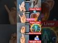daily mudra #chest #pain #fattyliver #liver #boost #immunity #mudra #focus #motivation #ytshorts