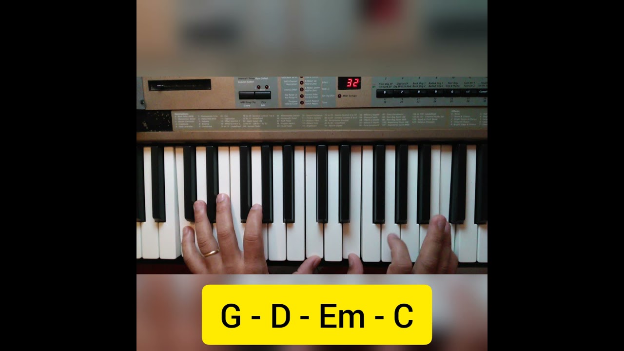 Vitória no Deserto - Aline Barros- Aula de Teclado