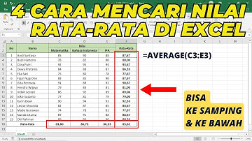Cara Mencari Rata Rata di Excel ke Samping dan ke Bawah dengan Rumus AVERAGE