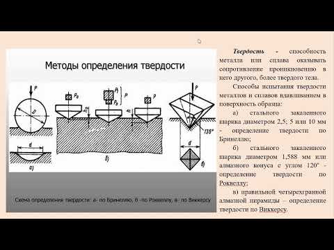 Видео-лекция "Механические свойства металлов"