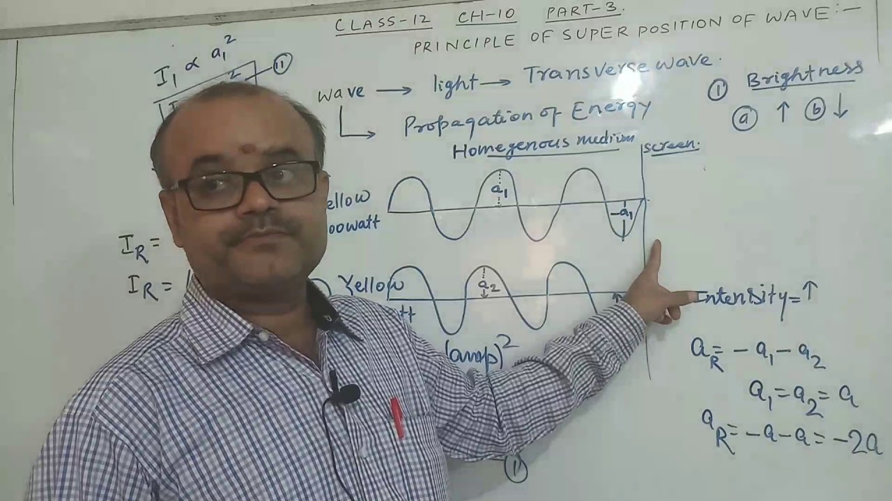 Class 12th ch- 10 principle of superposition of wave wave optics part ...