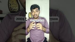 EVM ka Safar India Me | First Time kab Use hua | #evm #evmtampering #vvpat #facts #shorts #youtube
