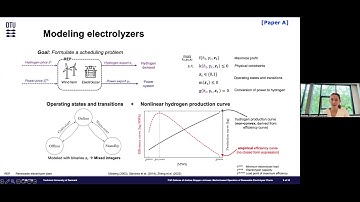 Andrea Gloppen Johnsen: Market-Based Operation of Renewable Electrolyzer Plants