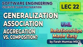 UML Class Diagram Relationships Masterclass: Association, Aggregation, Composition & Generalization