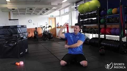 Floss band - Shoulder