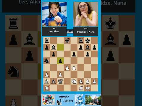 G13 Cairms Cup 2025 Top Women GMs Battle In Saint Louis