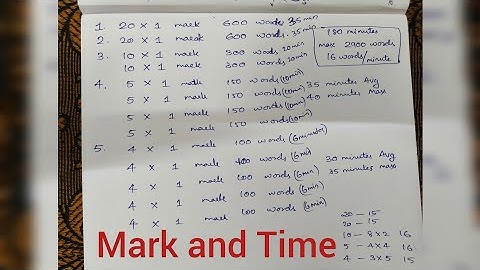 IGNOU MSW Online classes| exam preparation and tips | mark distribution and time management 