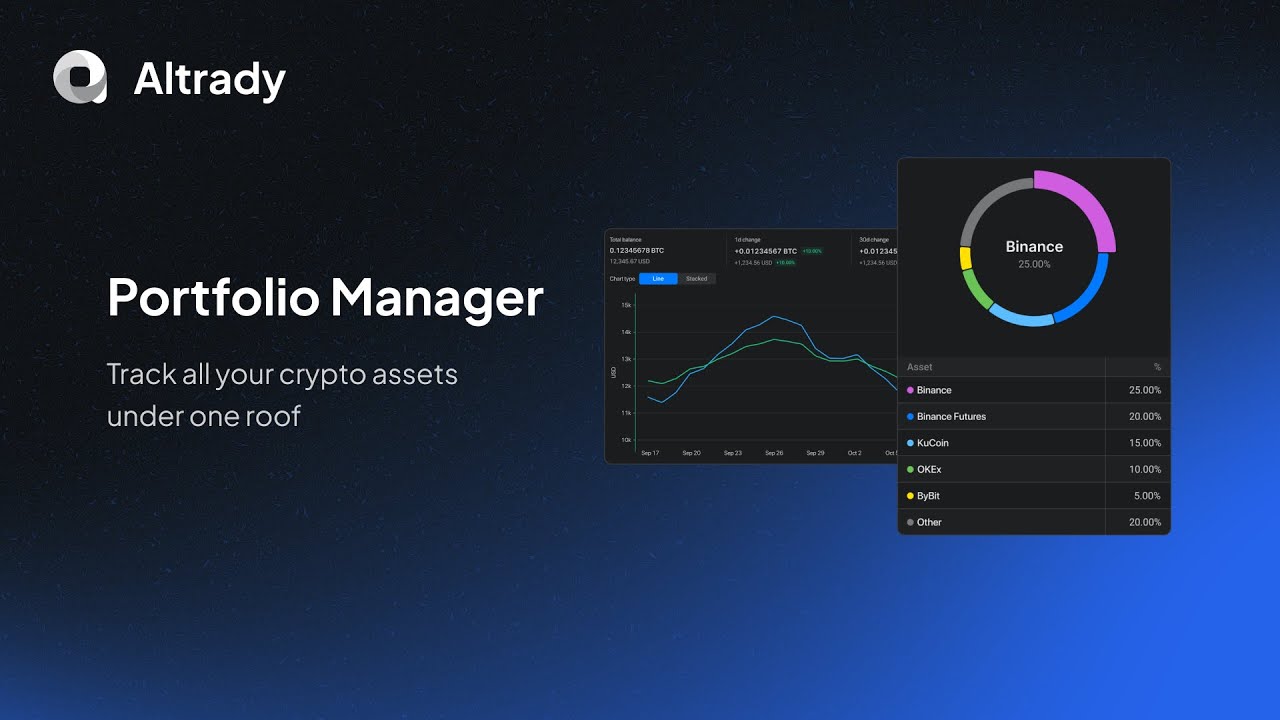 Crypto Portefeuille Beheerder | Volg en beheer alle activa