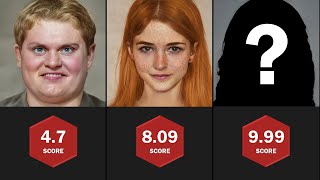 Who is the Most Beautiful Book-Accurate Harry Potter Character?