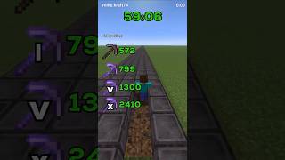 Netherite pickaxe but unbreaking enchantments 😇 #trending #viral#minecraft #subscribe #shorts