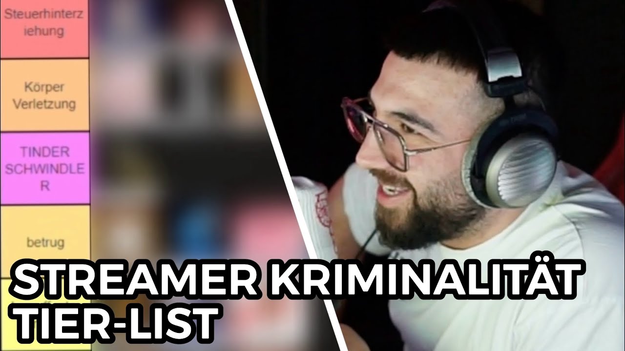 MERT, ROHAT, EDIZ & HONEYPUU RANKEN STREAMER NACH KRIMINALITÄT!! 😳🤣 || MertAbiTalks