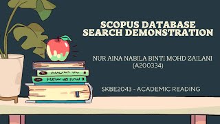 Scopus Database Search Demonstration