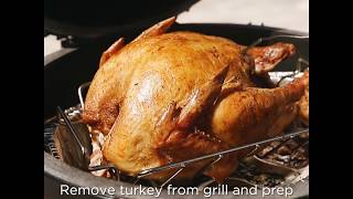 For the full recipe visit https://bit.ly/2brswlg. celebrate
thanksgiving, christmas or any other holiday big green egg style. this
delicious turkey wi...