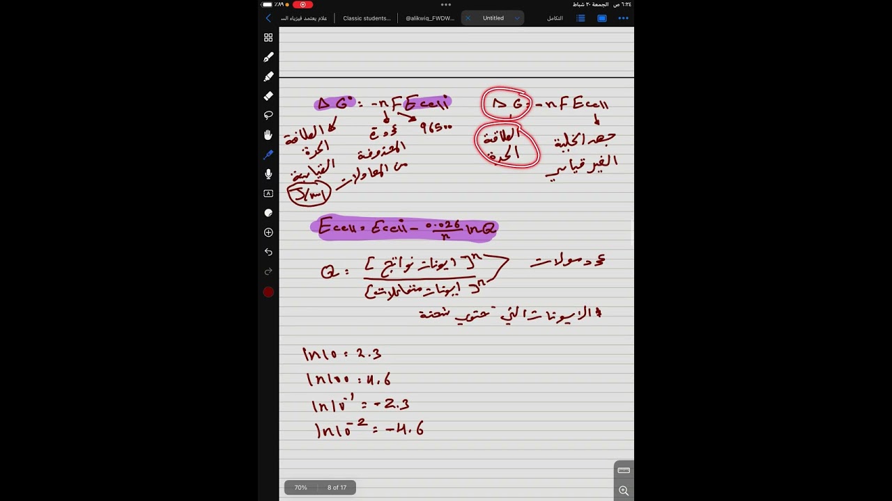 العلاقات ونيرنست 1