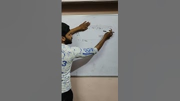 y=√logx+√logx+√logx....... infinity. differentiation class-12th. #jugalsir