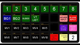 vMix quick Multiview assign using Companion