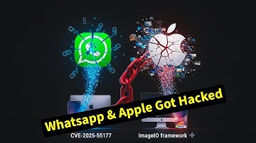 Inside the WhatsApp Spyware Exploit | Update Your Whatsapp & Apple Now