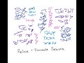 Light Language Relieve And Transmute Paranoia 