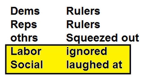 Python Append Records to Text File
