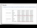 [저널 미팅] Practical and Interpretable Multi-Task learning for EEG