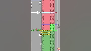 You NEED This Trading Strategy! | Order Book Crypto Scalping