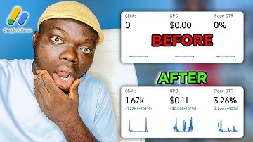 How To Make Clicks Start Counting On Adsense Again.