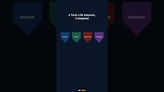 4 Term Life Insurance Companies Compared: Banner, Pacific, Protective & Transamerica