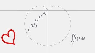 Parametric Equations of a Cardioid and its Area  ❤
