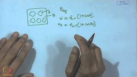 Mod-01 Lec-23 Mechanism of Wetting