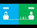 Grazitti Data Management Services