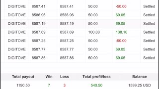 Famous Earn $500 Every 2 minutes Using Candle Mine Version 2.2 Net Worth