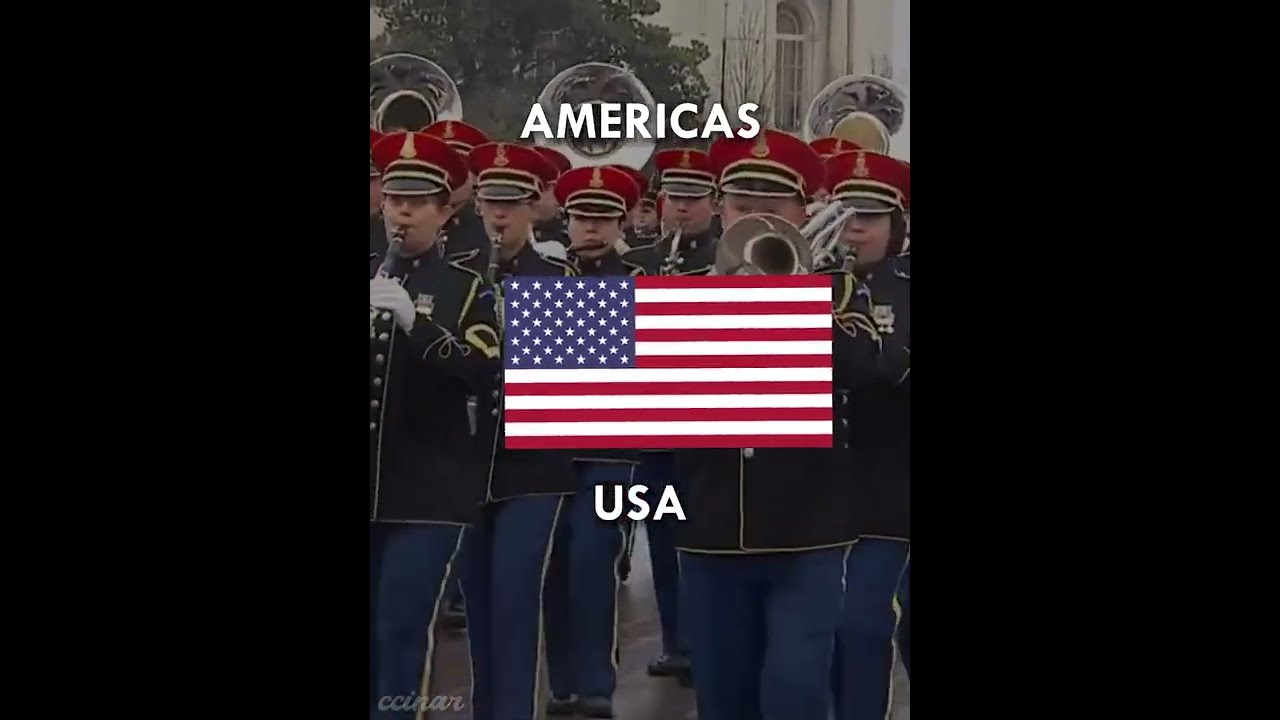 Strongest Country Of Every Continent